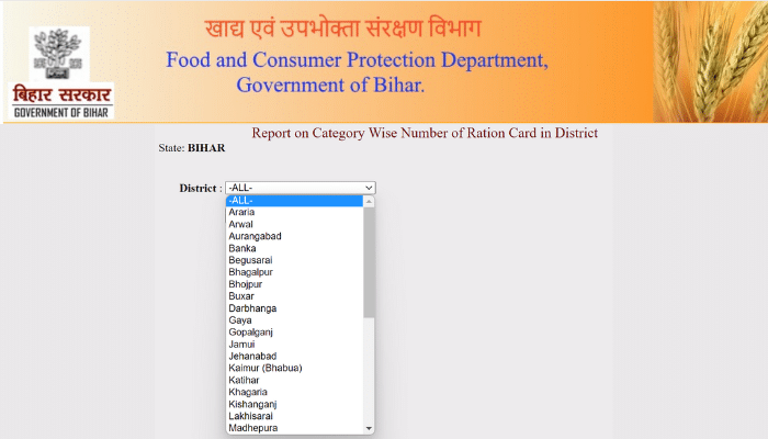 EPDS.Bihar.Gov.In 2023 AMTCORP New List