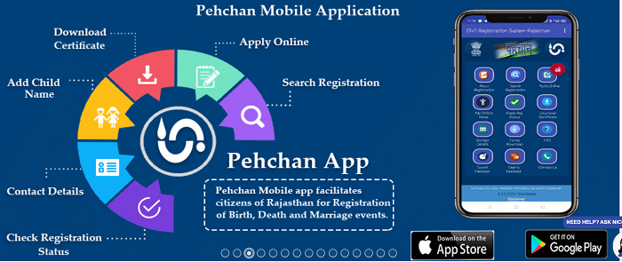 Pehchan Mobile Application