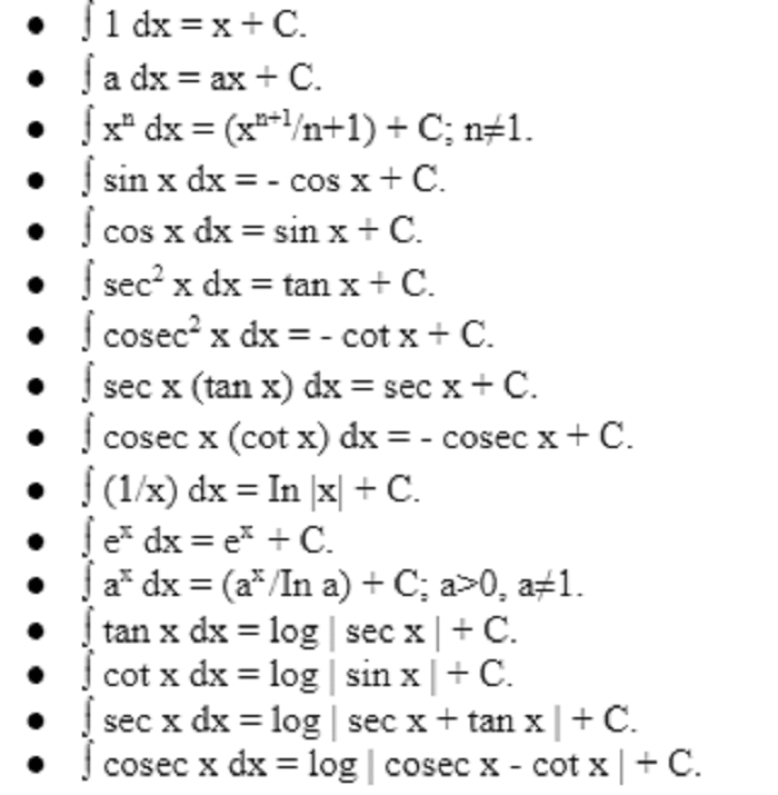 Integration Formulas Sheet