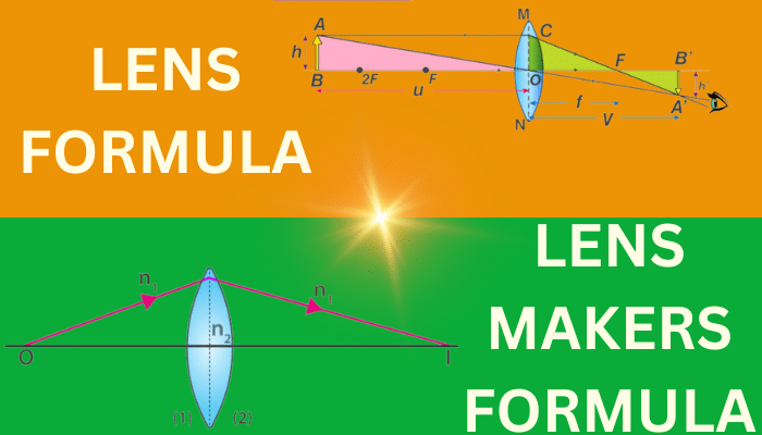 Lens Formula vs Lens Maker Formula Dervivation