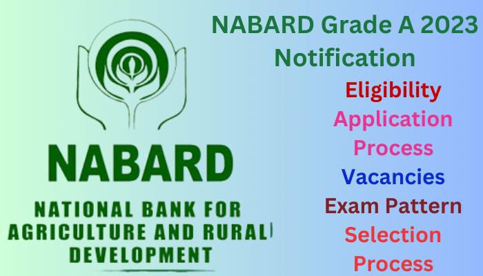NABARD Recruitment 2023: Assistant Manager Jobs [150 Posts]