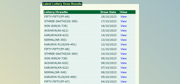 FIFTY-FIFTY Lottery Results