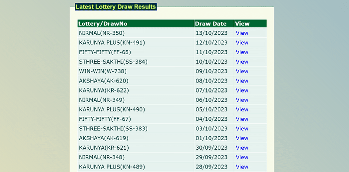 Nirmal Lottery Results