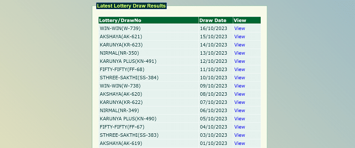 WIN-WIN Lottery Results