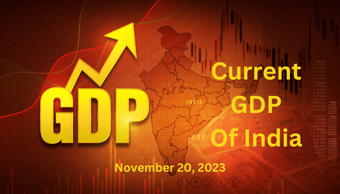 GDP OF India